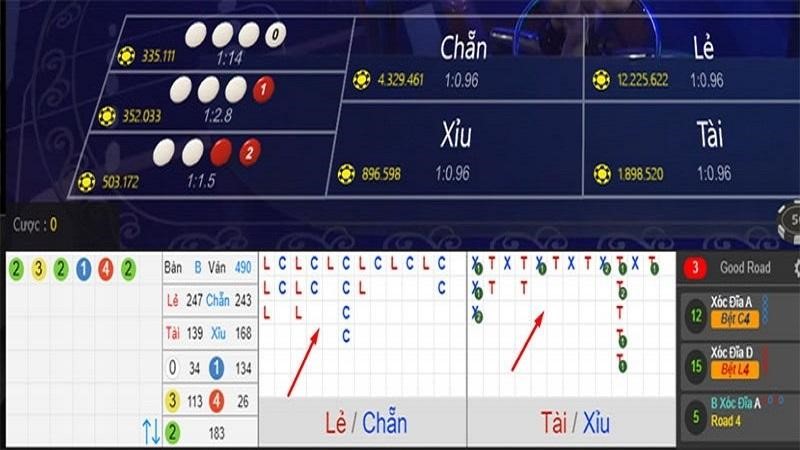 Kinh nghiệm chơi xóc đĩa